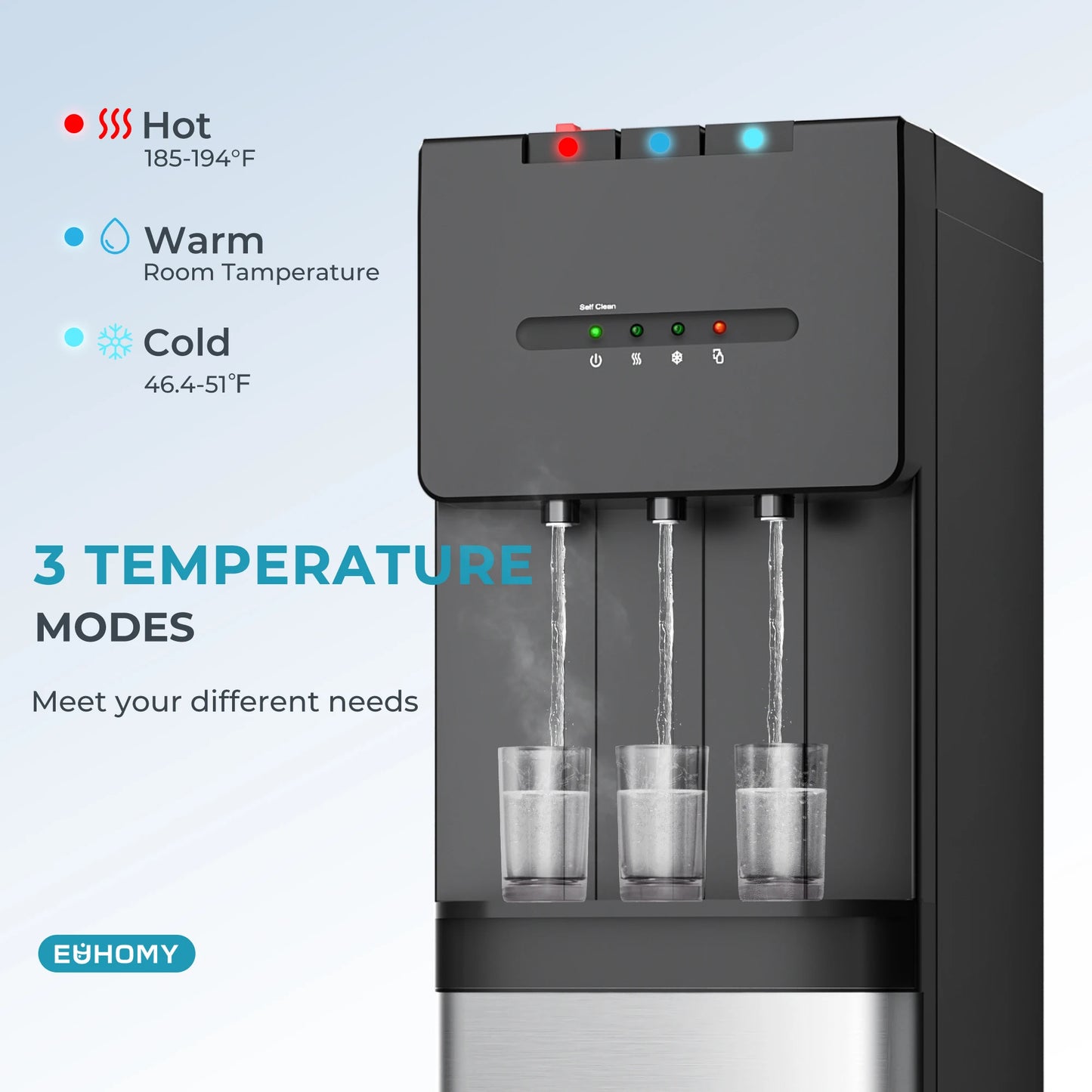 SIMZLIFE Self Cleaning Commercial Water Boiler Electric Dispenser Fast Heating Cooling With UV Lights for Coffee Tea Restaurant