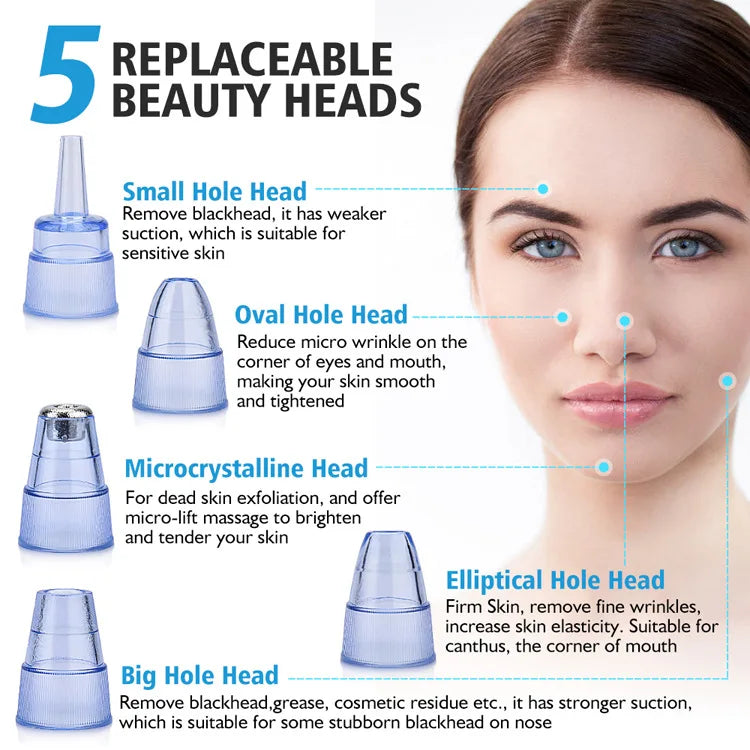 Nano Ionic Facial vaporizer Hot Face Steamer Blackhead Remover Vacuum Skin Scrubber Silicone Face Cleaning Brush Skin Care Set