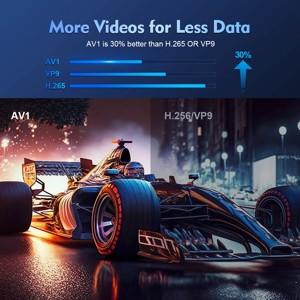 Magi cubic Projector HY300 Pro 4K Android 11 Dual Wifi6 260ANSI Allwinner H713 BT5.0 1080P 1280*720P Home Cinema Outdoor Projector