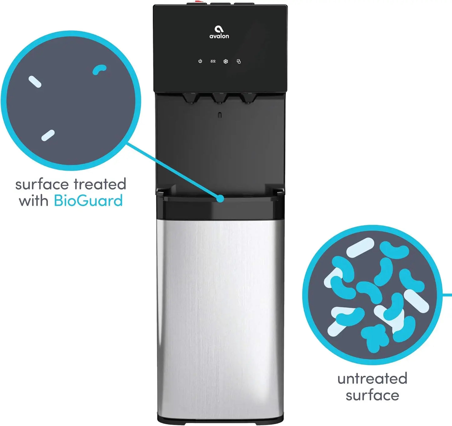 Avalon Bottom Loading Water Cooler Water Dispenser with BioGuard- 3 Temperature Settings - Hot, Cold & Room Water, Durable