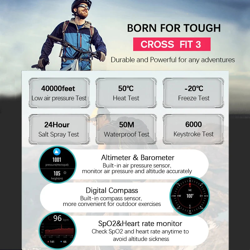 NORTH EDGE 2025 New GPS Watches Men Sport Smart Watch HD AMOLED Display 50M ATM Altimeter Barometer Compass Smartwatch for Men
