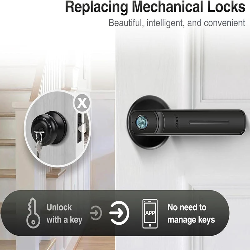 CIEPOJIT Electronic lock Smart Lock Fingerprint Lock unlock handle smart lock Smart Fingerprint Door Lock Keyless Entry
