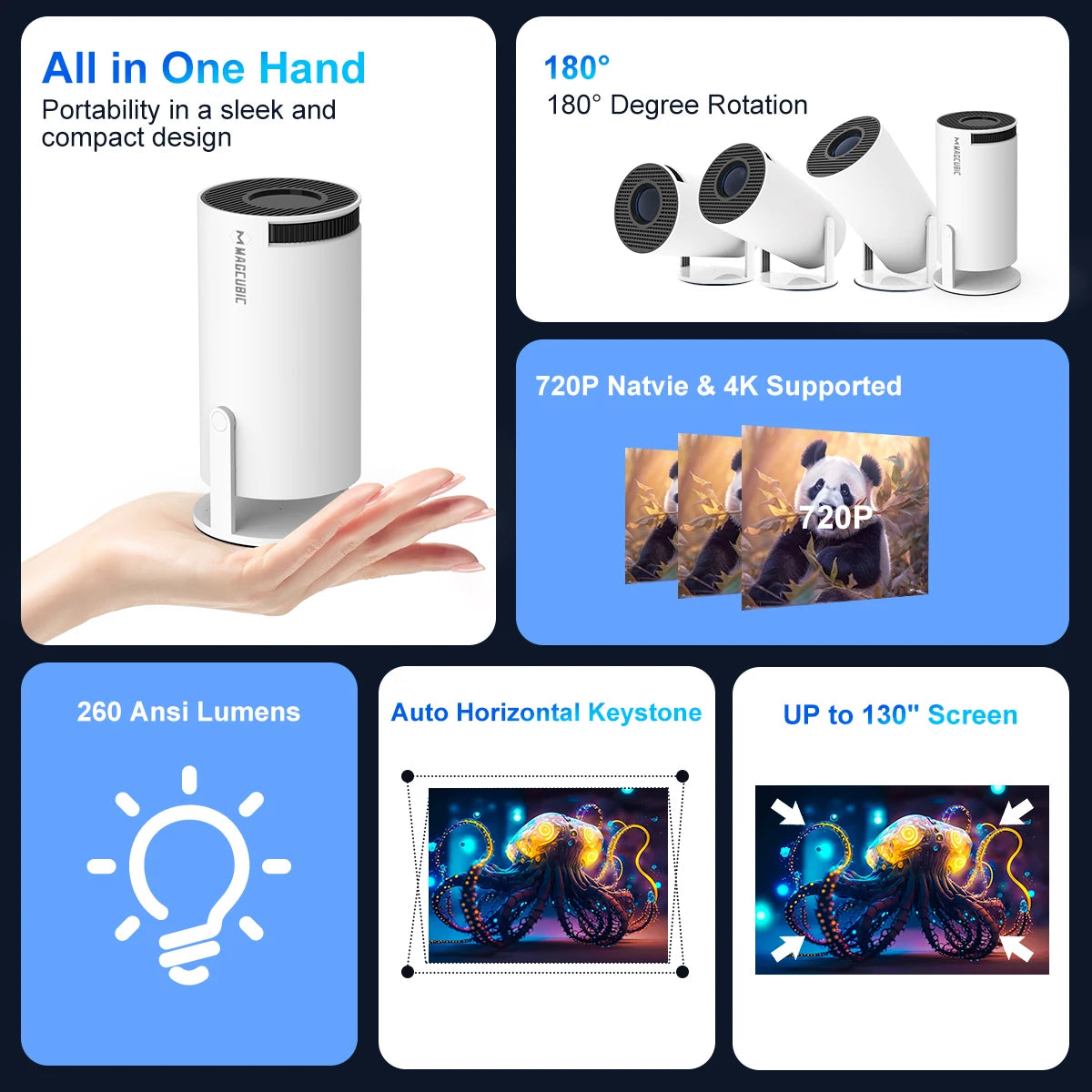 Magi cubic Projector HY300 Pro 4K Android 11 Dual Wifi6 260ANSI Allwinner H713 BT5.0 1080P 1280*720P Home Cinema Outdoor Projector