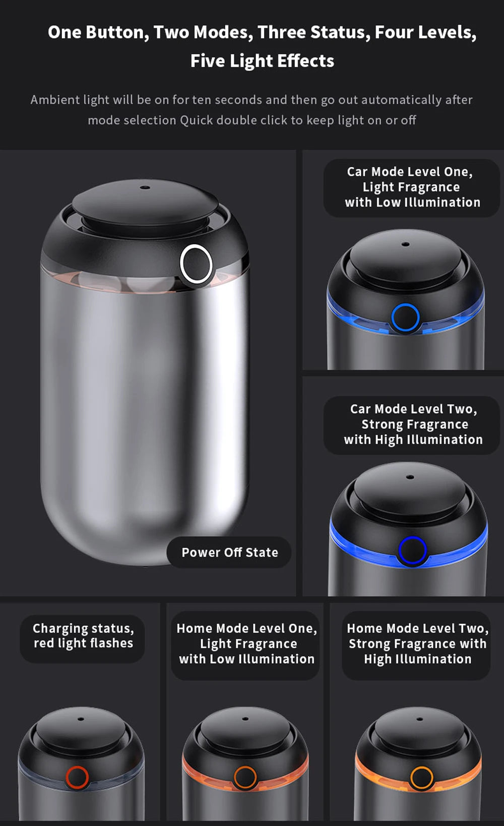 Car Air Freshener AI Smart Aroma Diffuser Essential Oil Room Fragrance USB Charging Smell Distributor Aromatherapy Machine