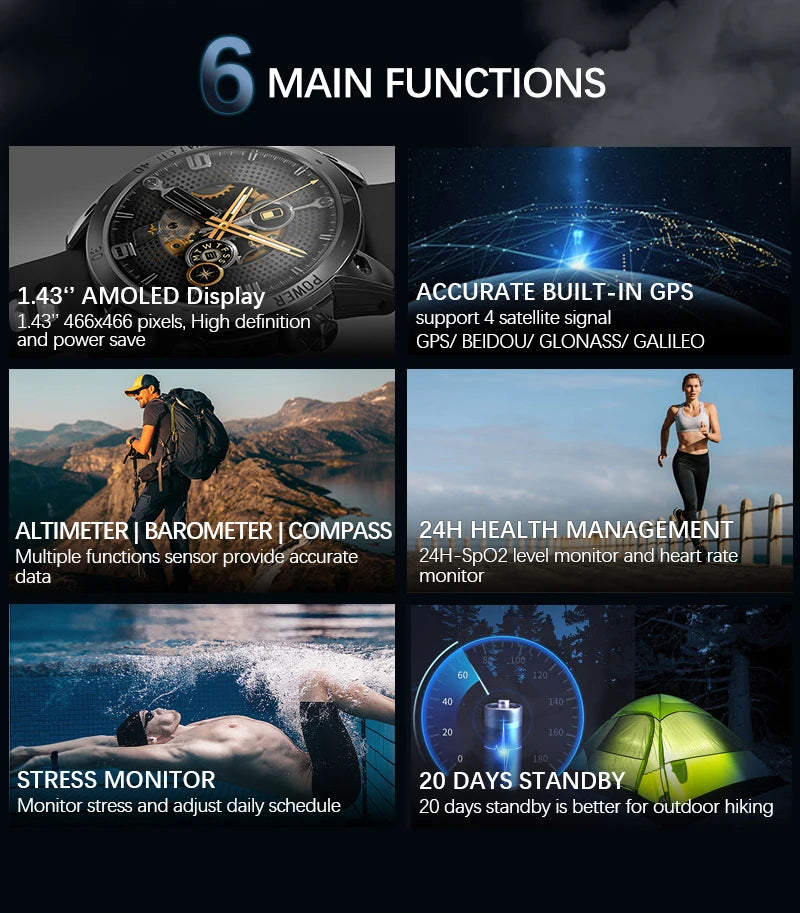 NORTH EDGE 2025 New GPS Watches Men Sport Smart Watch HD AMOLED Display 50M ATM Altimeter Barometer Compass Smartwatch for Men