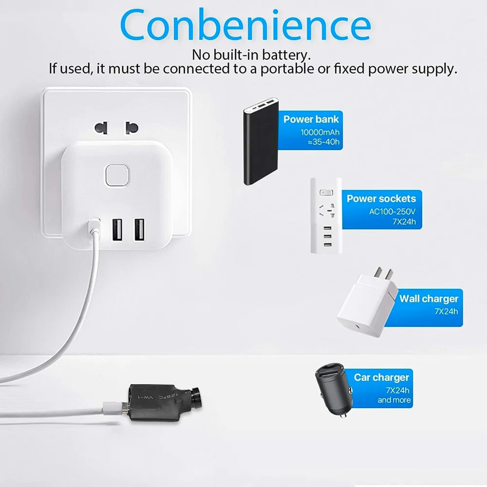 DIY WIFI IP Mini Camera Module Motion DV 1080P P2P Camera Video Recorder Home Security Mini Camcorder Remote Control Hidden TF