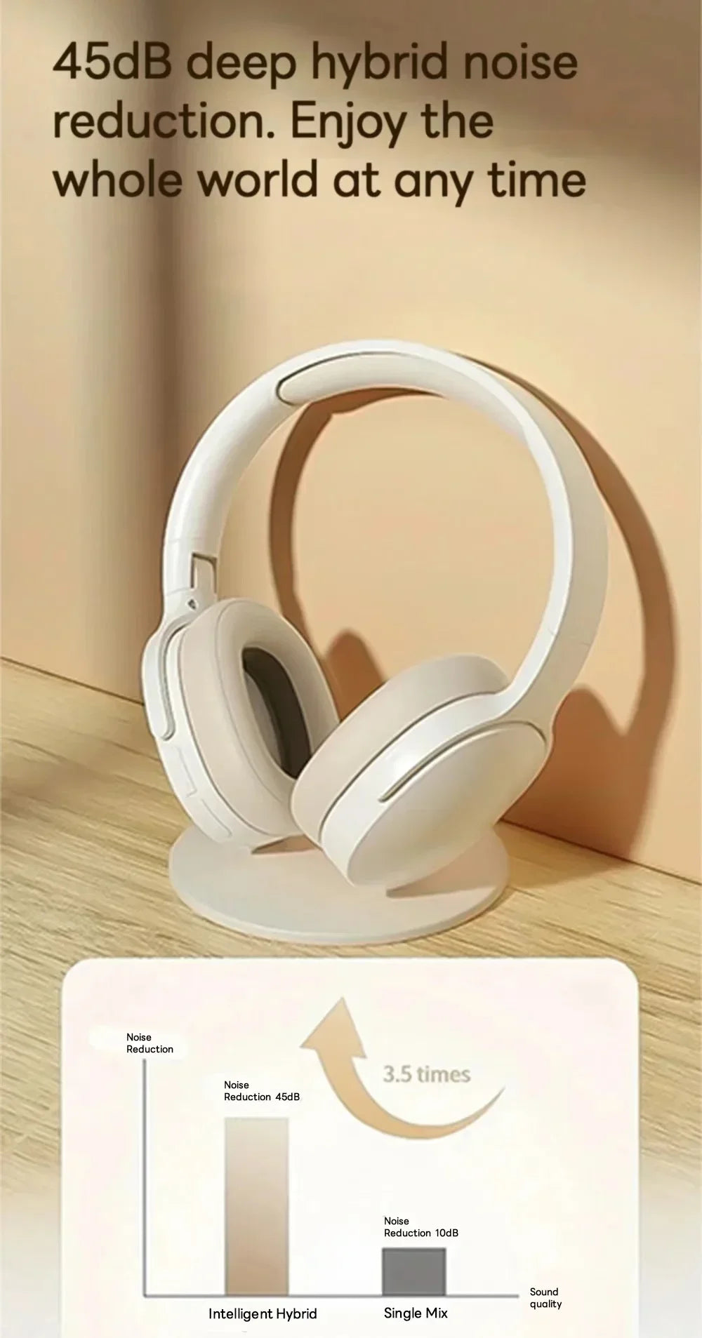 NEW Fashion Wireless Bluetooth Headphones Over Ear HIFI Stereo Headsets True Sports With Earphones TF/AUX Music Player with Mic