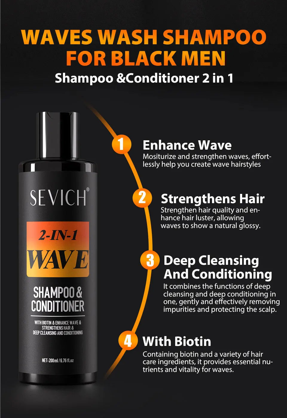Biotin Wave Pomade For Deep Waves 360 Strong Hold Hair Styling Cream Wavy Hair Oil With Brush Waves Cream For African Black Men