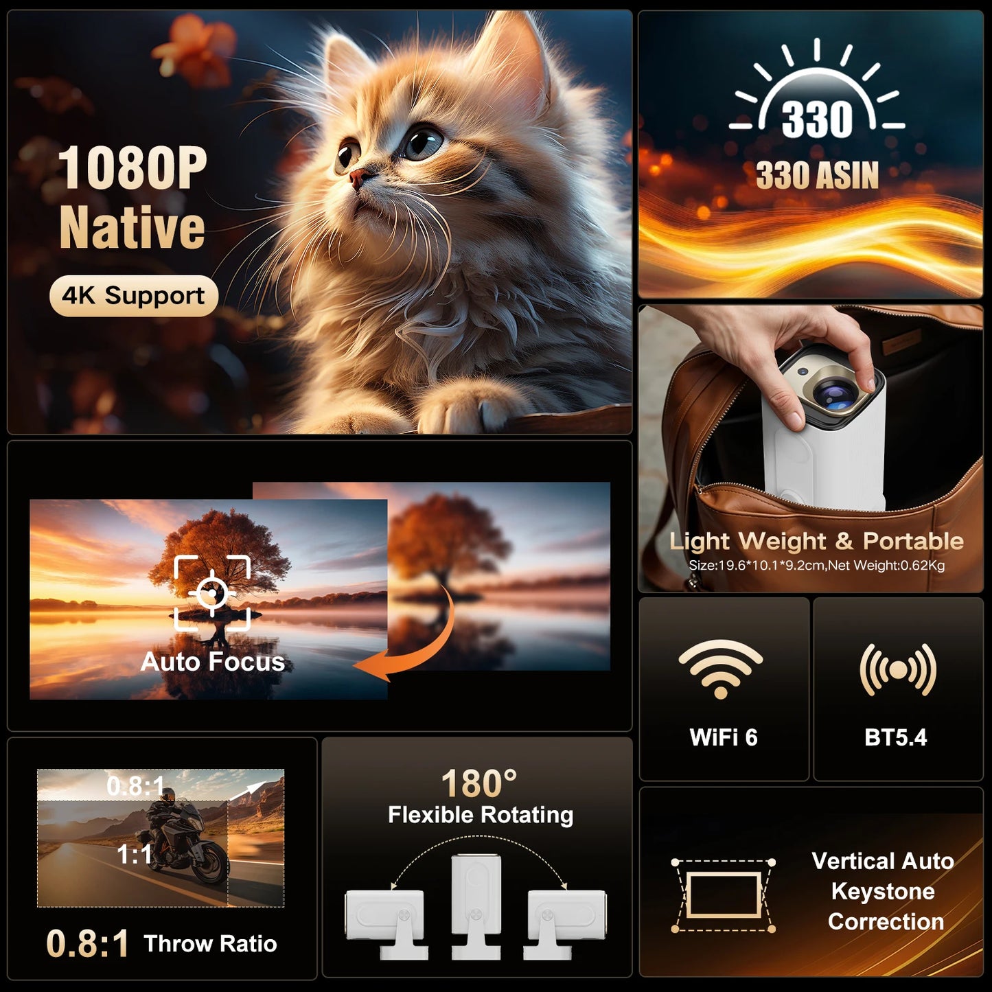 Magcubic HY310 Mini Projector Auto Focus 4K Native 1080P 330ANSI Android11 5W Speaker Air Mouse Voice Assistant Upgrated HY300