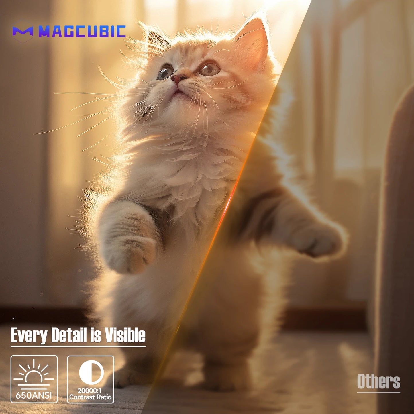 Magcubic 650ANSI L018 4K Native Portable Projector 1080P Auto Focus Keystone Correction Android 11 BT5.2 WIFI6 360° Home Cinema