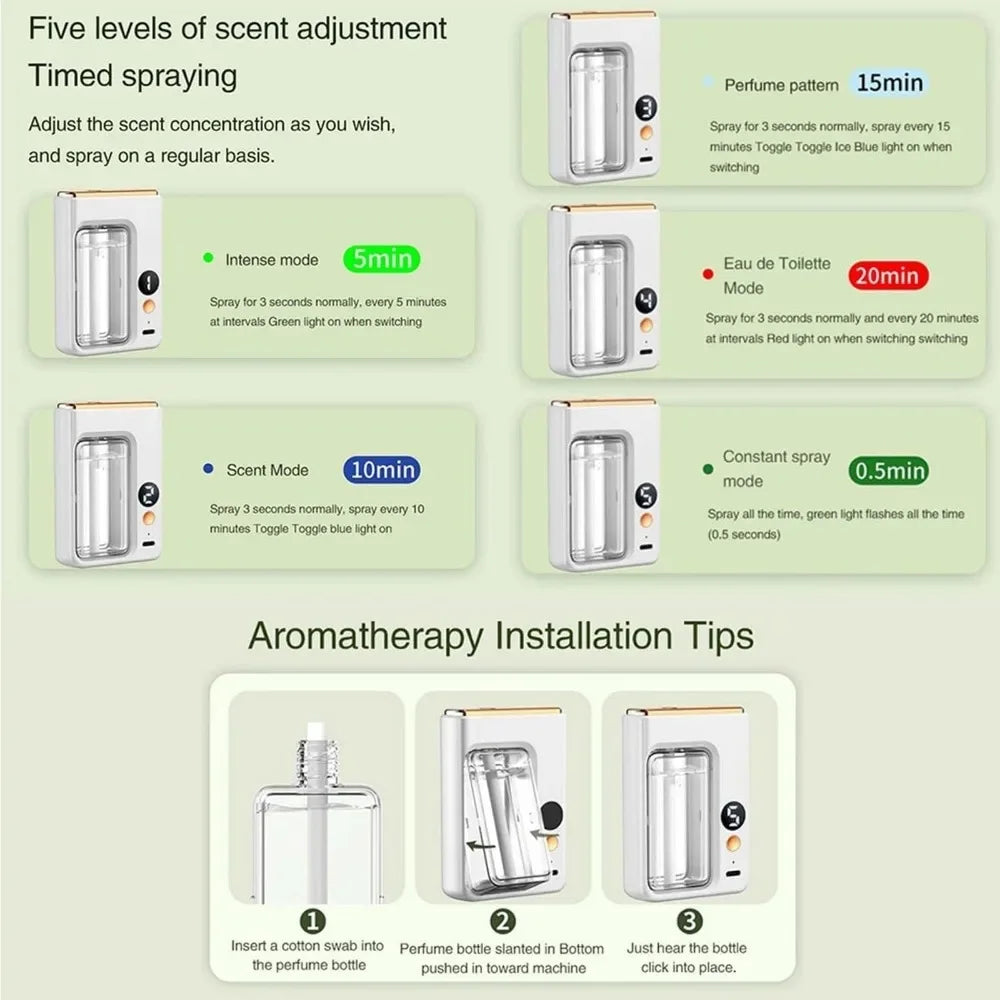 Wall-mounted Air Freshener Spray Rechargeable Aromatherapy Diffuser Hotel Home Fragrance Aromatherapy Essential Oil Diffuse