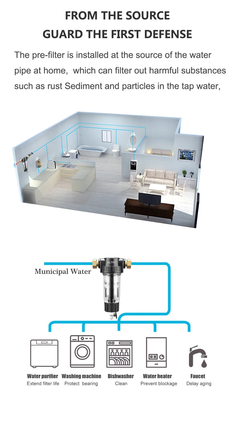 ALTHY Pre filter Whole House Spin Down Sediment Water Filter Central Prefilter Purifier System Backwash Stainless Steel Mesh
