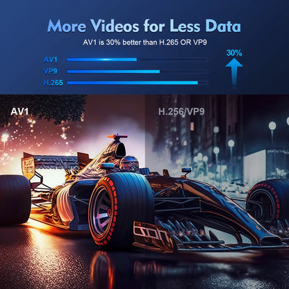 Magi cubic Projector HY300 Pro 4K Android 11 Dual Wifi6 260ANSI Allwinner H713 BT5.0 1080P 1280*720P Home Cinema Outdoor Projector