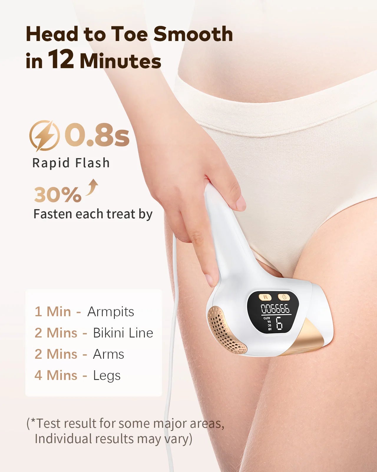 Permanent Laser Hair Removal Device Results in 4 Weeks Painless IPL Epilator 9 Levels 999900 Flashes Home Whole Body Treatment