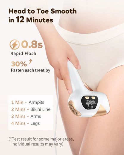 Permanent Laser Hair Removal Device Results in 4 Weeks Painless IPL Epilator 9 Levels 999900 Flashes Home Whole Body Treatment