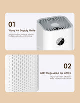 Air Purifier Intelligent Regulation HEPA Negative Ion Purification Multifunctional Air Fresh Formaldehyde Dust Pet Hair Removal