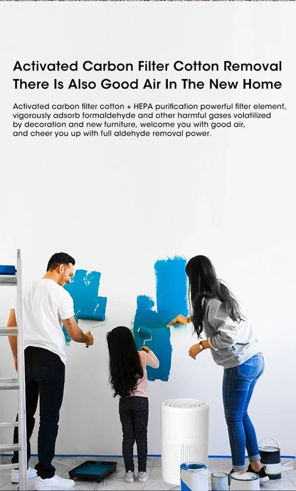 Air Purifier Smoke Odor Negative Ion Generator Household HEPA Air Purifier Efficient Purifying Air Formaldehyde for Car and Room