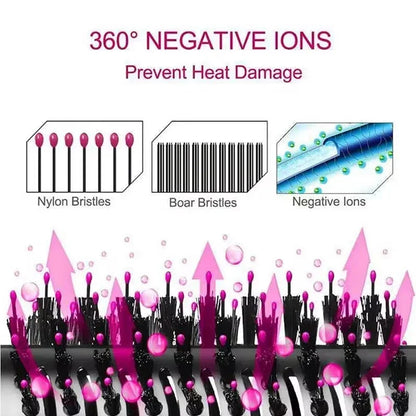 2025 New 3-in-1 Hot Air Comb Fluffy Comb Without Damaging Hair Dry And Wet Roll Straight Dual-Use Negative Ion Styling Comb