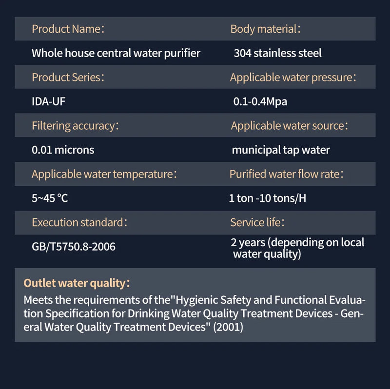 BORVA Whole House High Flow UF Water Purifier 0.01μm Stainless Steel Mineral Filter with Washable Reusable PVDF Membrane 1000L