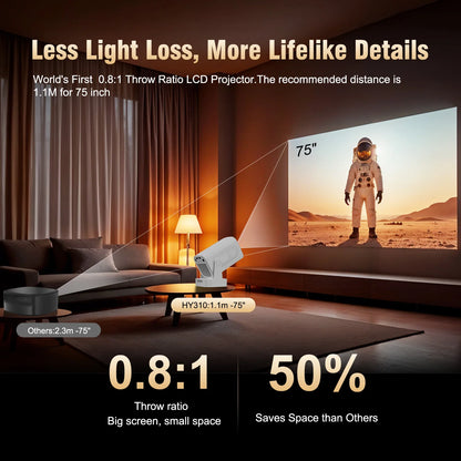 Magcubic HY310 Mini Projector Auto Focus 4K Native 1080P 330ANSI Android11 5W Speaker Air Mouse Voice Assistant Upgrated HY300