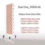 Dual Chip Red Light Therapy Panel Lamp 630nm 660nm Near Infrared Therapy Light 810nm 850nm LED Beauty Devices for Face and Body