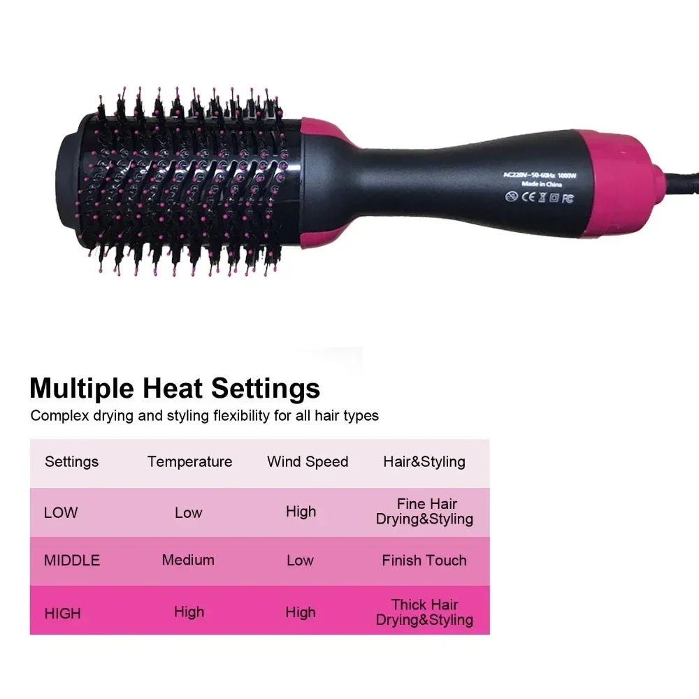 2025 New 3-in-1 Hot Air Comb Fluffy Comb Without Damaging Hair Dry And Wet Roll Straight Dual-Use Negative Ion Styling Comb