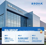 BORVA Whole House High Flow UF Water Purifier 0.01μm Stainless Steel Mineral Filter with Washable Reusable PVDF Membrane 1000L