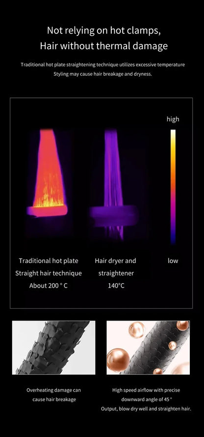 2 in 1 hair straightener professional hair loss and hair dryer heating hair flat iron negative ion iron long styling tool