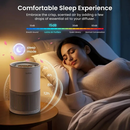 Air Purifiers for Home Large Room up to 1200ft², True HEPA Air Purifier for Bedroom with Fragrance Function, Air Quality Sensor