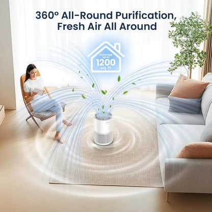 Air Purifiers for Home Large Room up to 1200ft², True HEPA Air Purifier for Bedroom with Fragrance Function, Air Quality Sensor