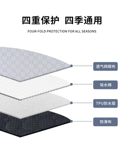 4-layer High Quality Pet Dog Bed Pet Diaper Reusable Dog Pee Pad High Absorbent Diaper Pad Whelping Mat Soft Kennels Pad Cat Mat