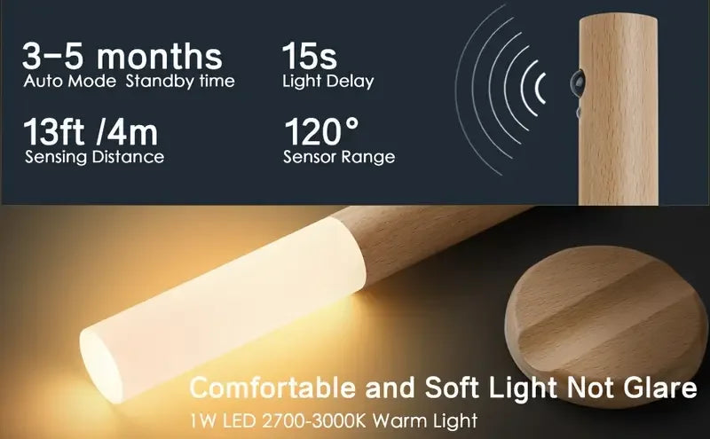 Smart Motion Sensor Night Light LED Rechargeable Magnetic Wall Lamp Portable for Hallway Bedroom Stairs Bathroom Cabinets Decor