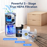 Air Purifier for Home Large Rooms Up to 1500ft² with Aromatherapy, HEPA Air Purifier for Allergies, Air Quality Monitor