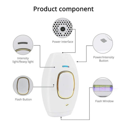 Body Bikini IPL 999,999 Flashes Depilator Pulses Permanent Laser Epilator Painless For Women Hair Removal Home Use Devices