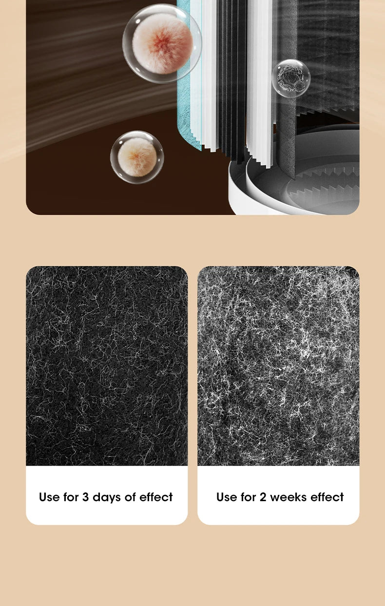 Air Purifier Intelligent Regulation HEPA Negative Ion Purification Multifunctional Air Fresh Formaldehyde Dust Pet Hair Removal