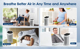 Sejoy Air Purifier HEPA Filter For Indoor 200 Square Feet 99.9% Removal With Ionizer Quiet 3 Speeds Bedroom Pets Air Purifier