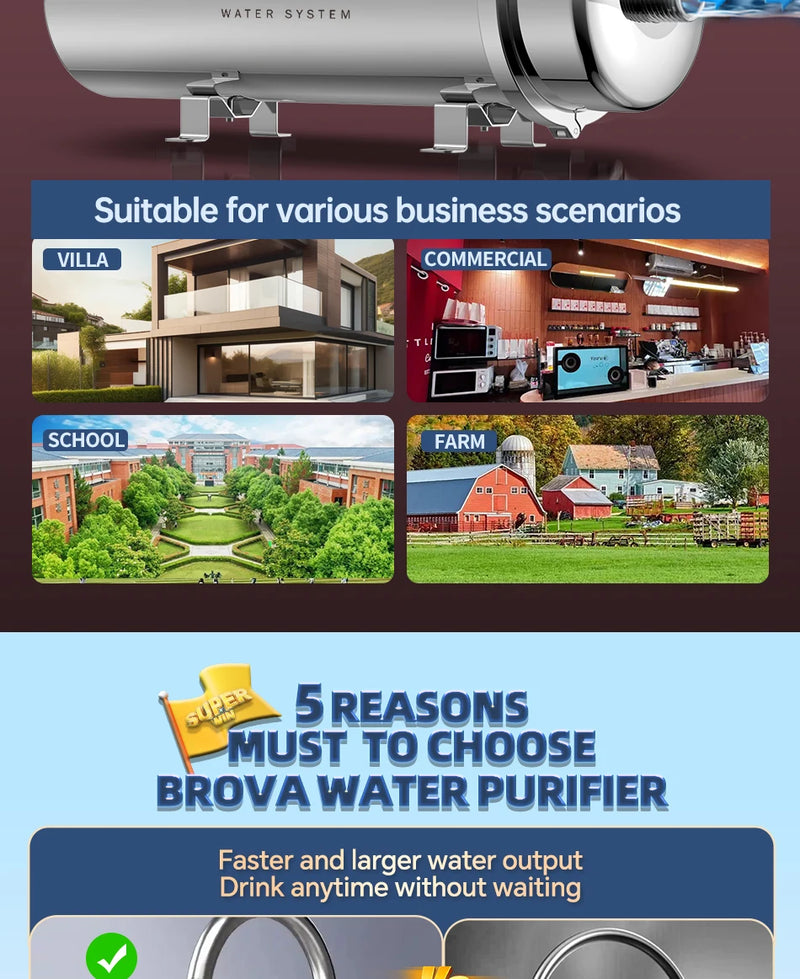 BORVA Whole House High Flow UF Water Purifier 0.01μm Stainless Steel Mineral Filter with Washable Reusable PVDF Membrane 1000L