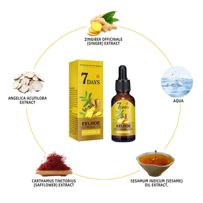 Ginger Hair Care Liquid Prevent Hair Loss Nourish Hair Follicles Strengthen Hair Roots Increase Hair Luster Nutrition Essence