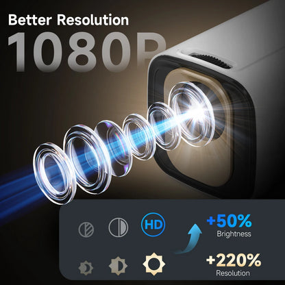 Magcubic HY310 Mini Projector Auto Focus 4K Native 1080P 330ANSI Android11 5W Speaker Air Mouse Voice Assistant Upgrated HY300