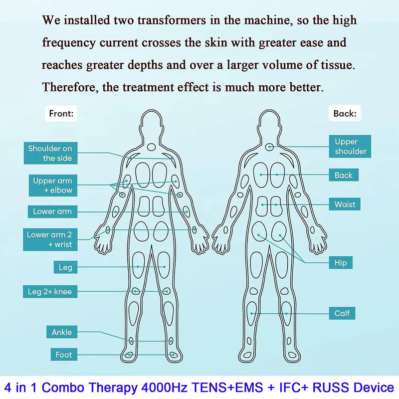 4 In 1 Electric Muscle Stimulator Interferential High-Frequency Physiotherapy Device EMS IFT RUSS TENS Pulse Electrostimulator