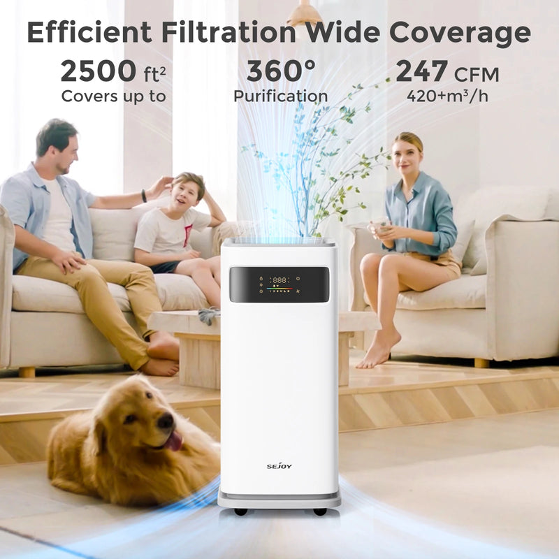 Sejoy Air Purifier for Homes with True HEPA H13 Filter for Home Allergies and Pets Hair, Smokers in Bedroom Cleans Air Automatic