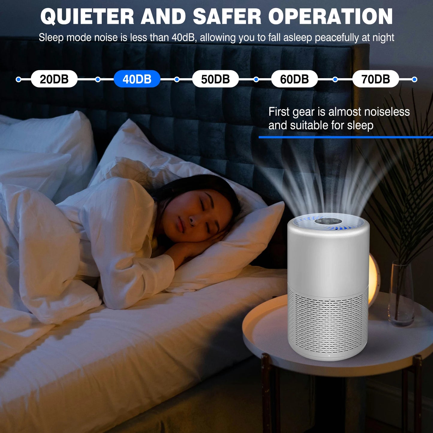 Air Purifier for Home Bedroom with H13 True HEPA Filter Air Cleaner Purification HEPA Air Purifier Smoke Odor For Pet Home