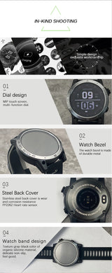 NORTH EDGE 2025 New GPS Watches Men Sport Smart Watch HD AMOLED Display 50M ATM Altimeter Barometer Compass Smartwatch for Men