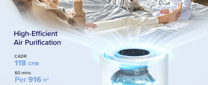 Home Bedroom Air Purifier, Smart WiFi Alexa Control, Coverage up to 916 Square Feet, 3-in-1 Filter, 24dB Quiet Bedroom