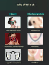 2024 Smart Facial Massager Lifting and Firming V-shaped Face-lifting Device All-round Body Shaping Anti-aging Beauty Instrument