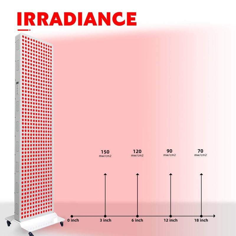 3000W No Flicker Low EMF Dual-Chip RedLight Therapy Device Full Body 660nm 850nm Near Infrared LED Therapy Panel  Lamp