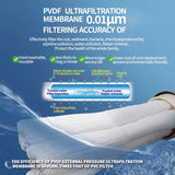 BORVA Whole House High Flow UF Water Purifier 0.01μm Stainless Steel Mineral Filter with Washable Reusable PVDF Membrane 1000L