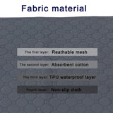 Dog Pee Pad Blanket – Reusable, Washable, Waterproof Pet Bed Mat
