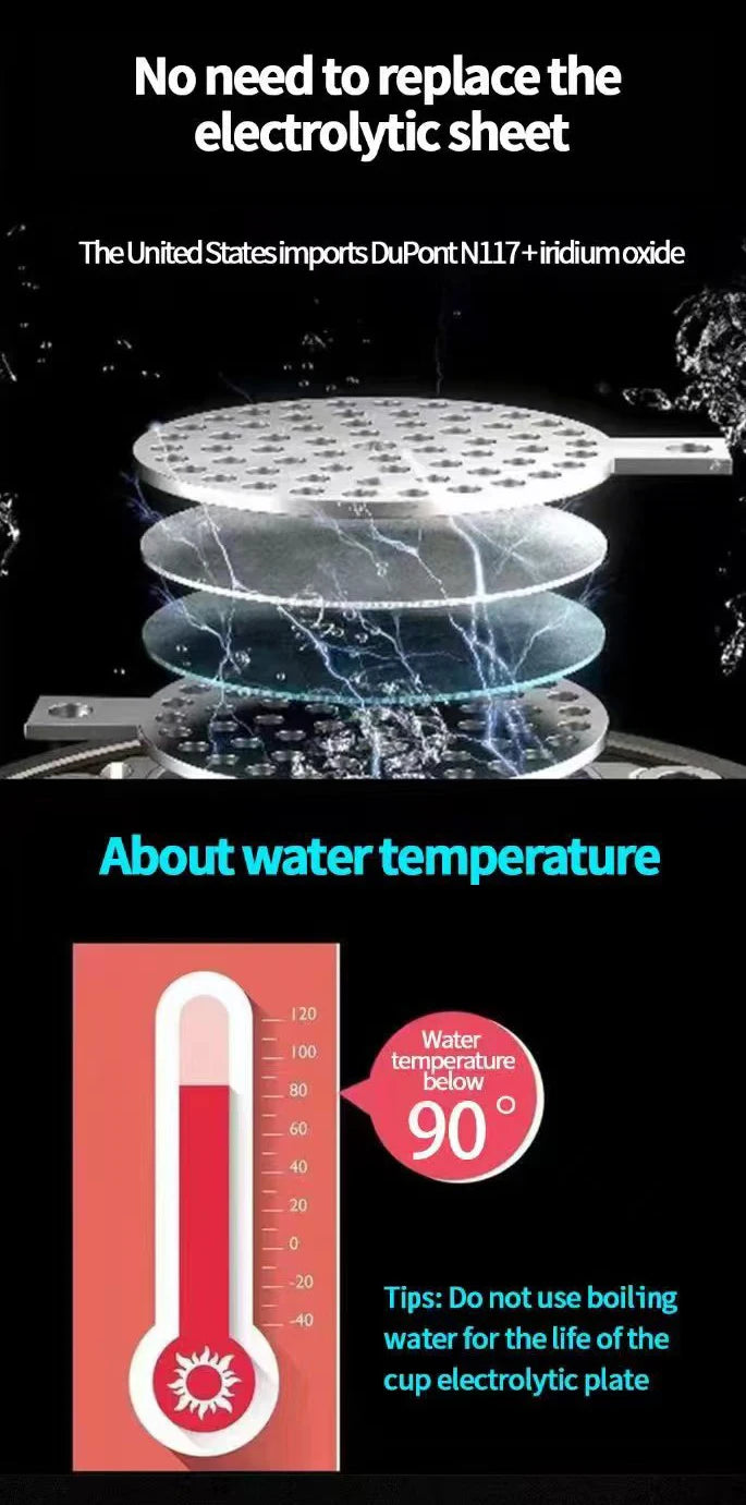 New hydrogen rich water cup high concentration water element cup electrolyte 6000PPB+ Portable negative ion cup making