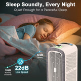 Jafända Air Purifier – 4× HEPA Filters, Covers 2105 Sq Ft, Smoke & Odor Removal